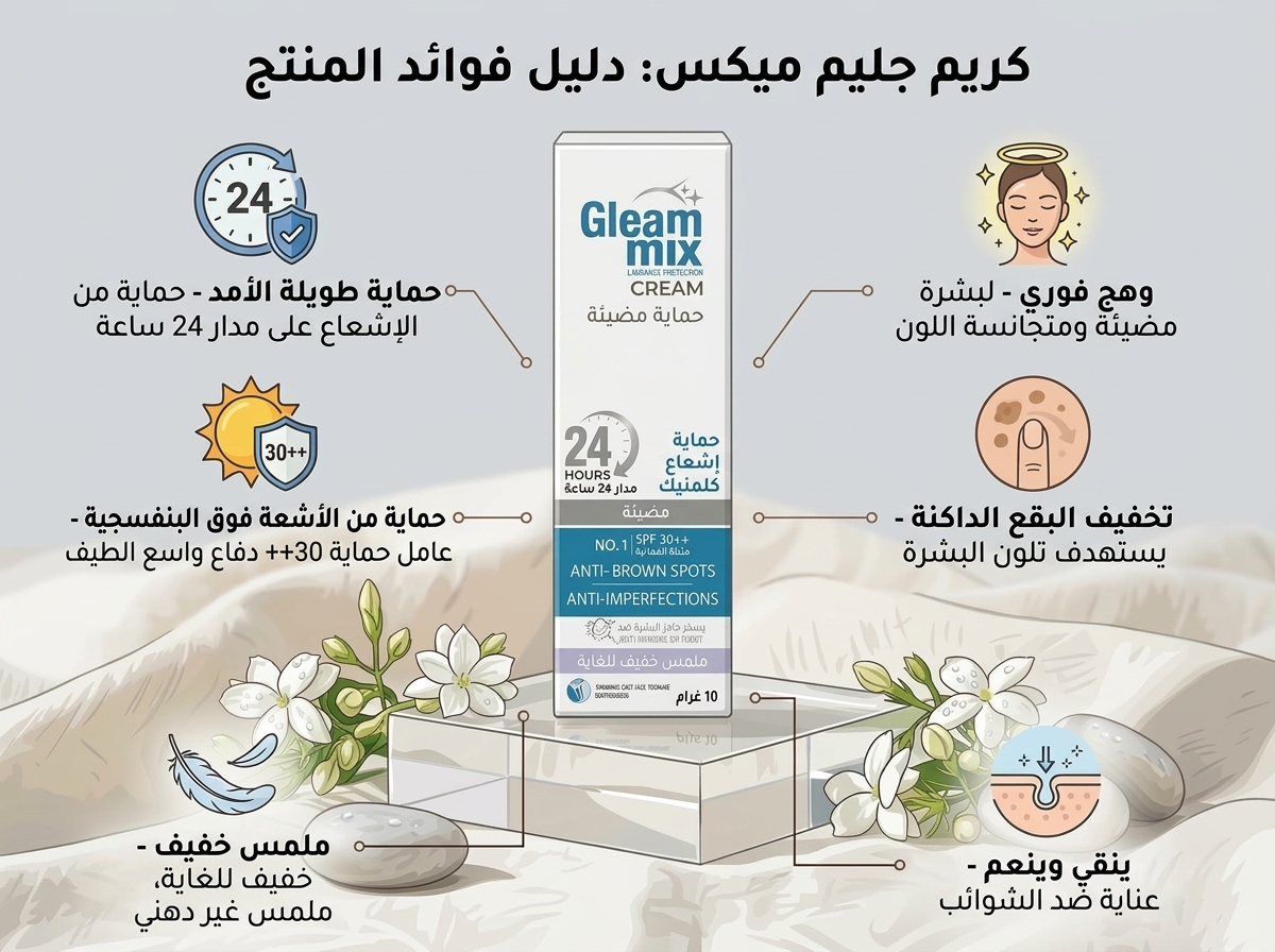 كريم جليم ميكس للتفتيح Gleam Mix Whitening Cream - الصورة 3