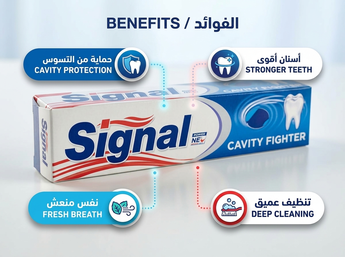 سيجنال مكافح التسوس – الحماية العائلية الأقوى لأسنان خالية من التسوس 50ml - الصورة 2