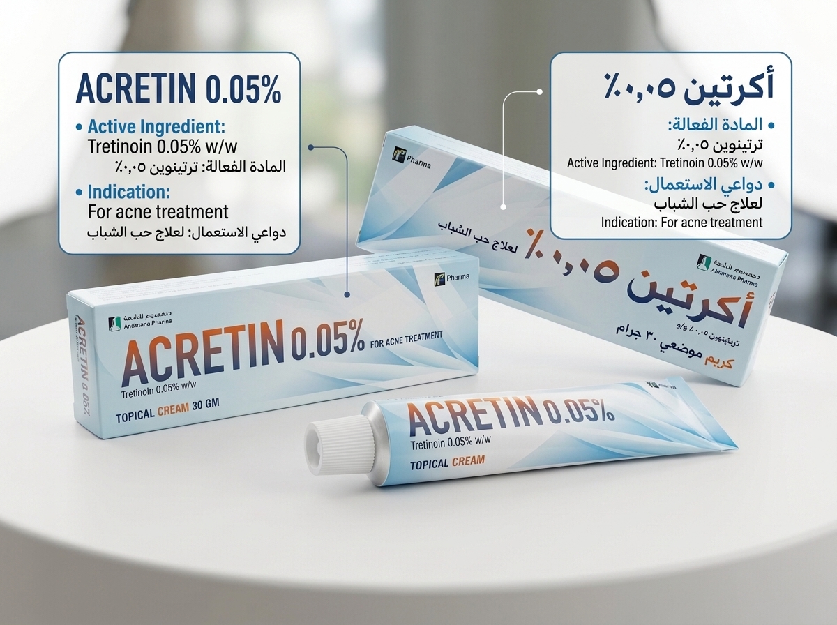 كريم أكريتين (Acretin Cream) 0.05% - الصورة 2